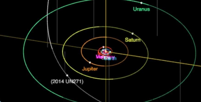 O maior cometa já encontrado está chegando mais perto de você