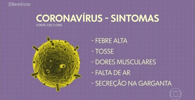 Brasil investiga três casos de suspeita de coronavírus, e ministério sobe nível de alerta