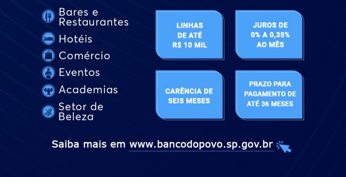 Avaré: Plano estadual disponibiliza apoio econômico a setores mais afetados na pandemia