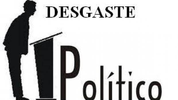 Desgaste desnecessário