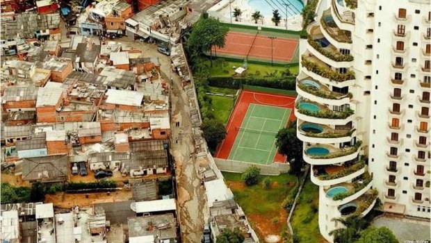 Vergonha: Um País das desigualdades