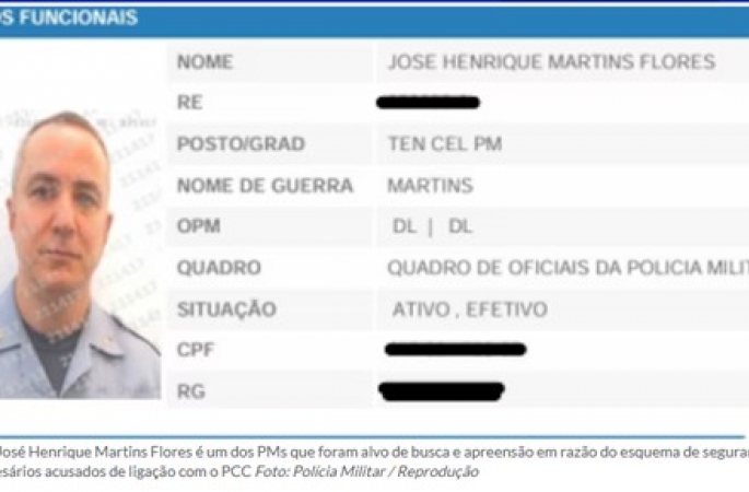 Empresa de Coronel da PM de SP é  investigada por proteção a empresário ligado ao PCC atuou em campanha de Russomanno