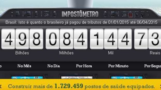 Brasil atinge R$500 bilhões arrecadados em impostos neste ano