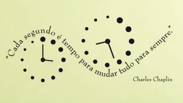 “Mudar É Muito Difícil, Mas Não Mudar É Fatal”