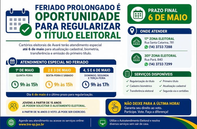 Feriado prolongado será oportunidade para regularizar o título eleitoral antes do prazo final de maio
