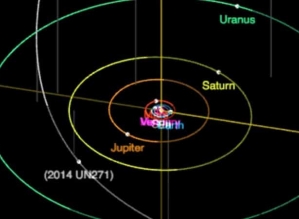 O maior cometa já encontrado está chegando mais perto de você