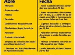 Cartaz sobre “Abre e Fecha” não tem validade, alerta Prefeitura de Avaré
