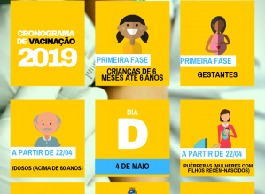 Campanha de Vacinação contra a Gripe começa no dia 10 em Avaré