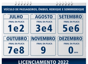 Licenciamento 2022 em SP muda, começa em julho e fica até 46,45% mais caro