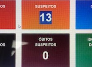 Avaré contabiliza 64 casos e 41 curados