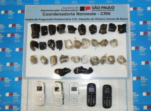 Drogas, celulares e eletrônicos:são apreendidos com detentos, após saída temporária